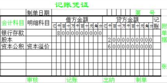 认缴制无实收资本怎样做账