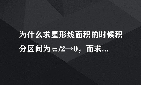 为什么求星形线面积的时候积分区间为π/2→0，而求弧长的时候是0→π/2