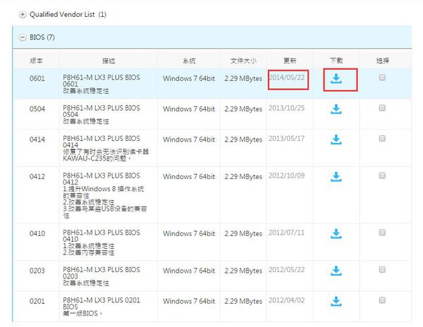 华硕笔记本bios升级专用工具是什么哪一个？