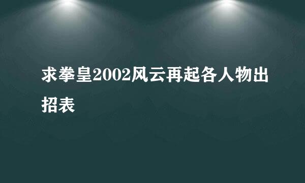 求拳皇2002风云再起各人物出招表