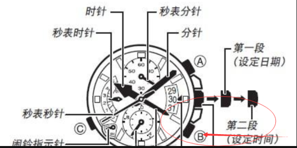 casio(卡西欧)-Baby-G 系列手表怎么调时间？