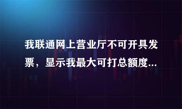 我联通网上营业厅不可开具发票，显示我最大可打总额度不够？？怎么解