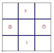 9x9九宫格数字填写规律是什么?