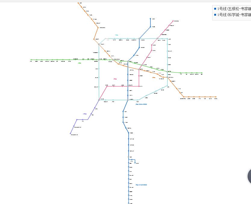 成都地铁1号线为什么在线路图上拐弯？