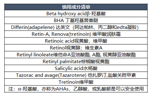 适合孕妇用的护肤品品牌有哪些呀？