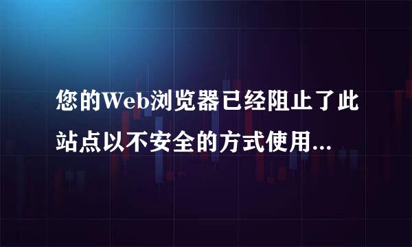 您的Web浏览器已经阻止了此站点以不安全的方式使用ActiveX控件,怎么弄啊，弄了半天也不行