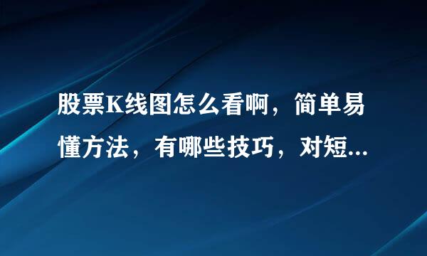 股票K线图怎么看啊，简单易懂方法，有哪些技巧，对短线操作有用吗