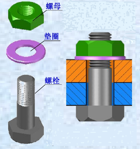 画螺栓连接图