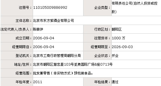 东方紫酒是骗子吗？有满意答案追加100分