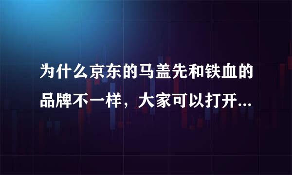 为什么京东的马盖先和铁血的品牌不一样，大家可以打开对比下，商标很大的不同啊，都是真的吗，还是有那个是