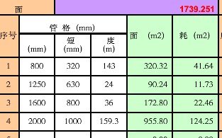 2000*1500*600的静压箱面积多大啊