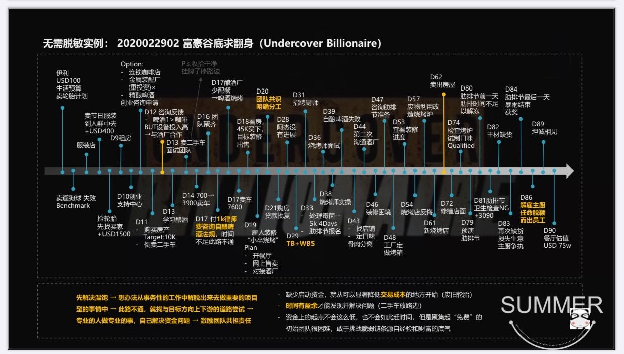 个人IP打造是什么意思？怎样推广个人IP？