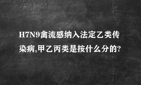 H7N9禽流感纳入法定乙类传染病,甲乙丙类是按什么分的?