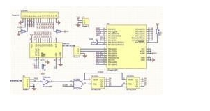 PCB电路板制作流程