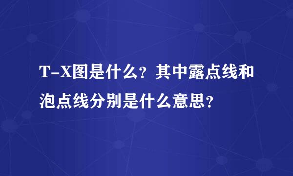 T-X图是什么？其中露点线和泡点线分别是什么意思？