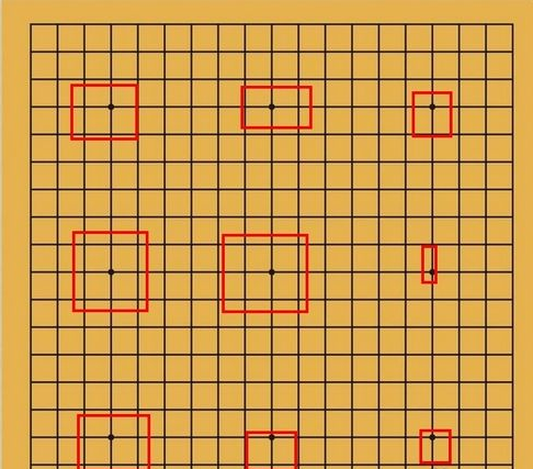 怎样入门围棋？