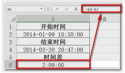 excel计算时间差（月）