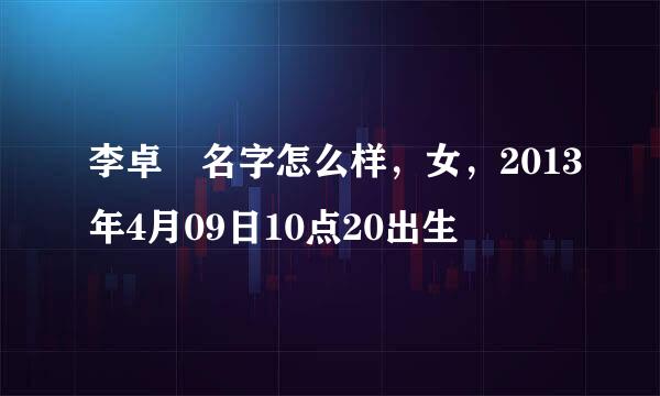 李卓玥名字怎么样，女，2013年4月09日10点20出生