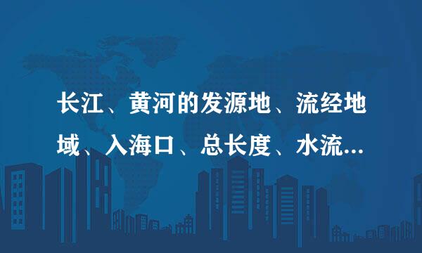 长江、黄河的发源地、流经地域、入海口、总长度、水流量、河床情况