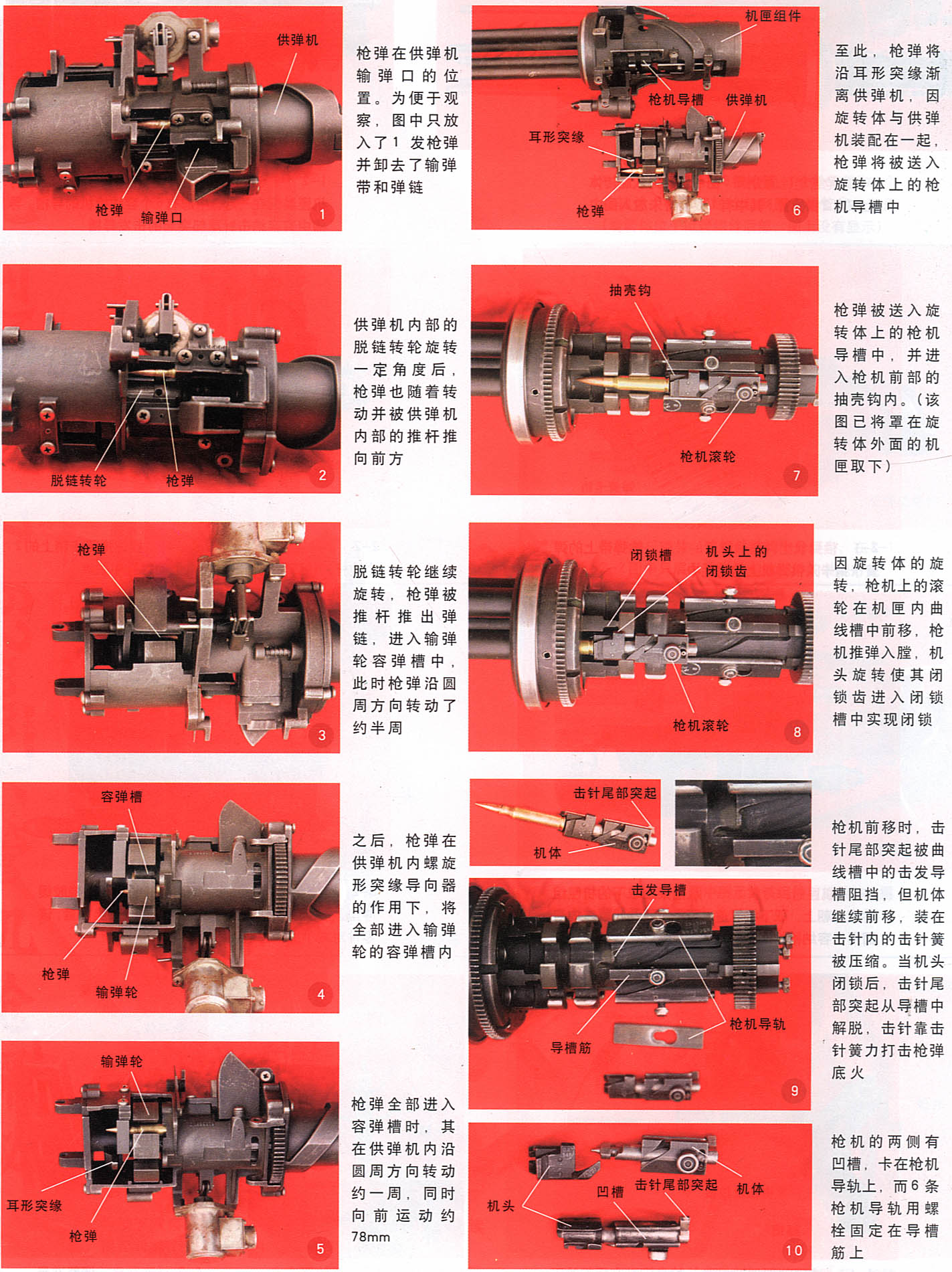 加特林M134机枪的连发机构内部结构是什么样的？给内部结构图的答案给20B，给flash视频的给30B