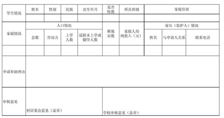 小学贫困生申请书范文