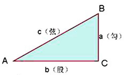 勾股定理公式？