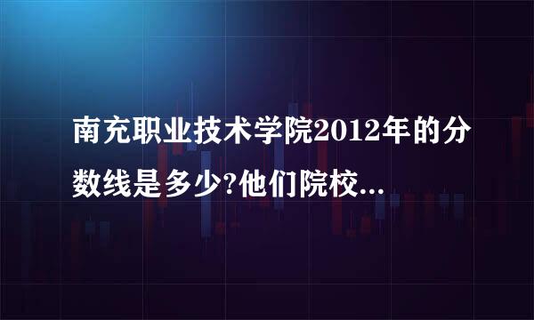 南充职业技术学院2012年的分数线是多少?他们院校的录取名单录取通知书什么时候下来?