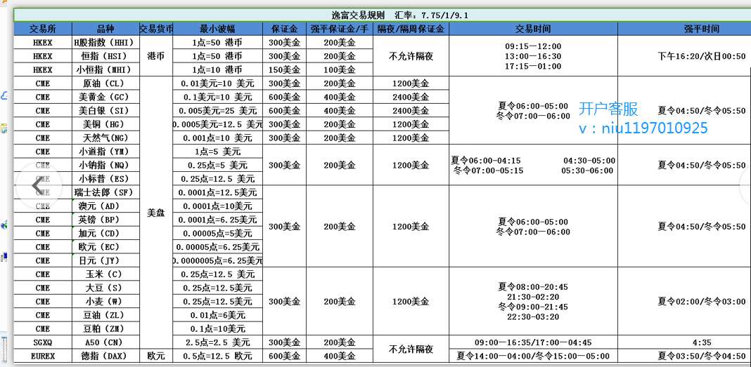 圆汇金融这个平台如何