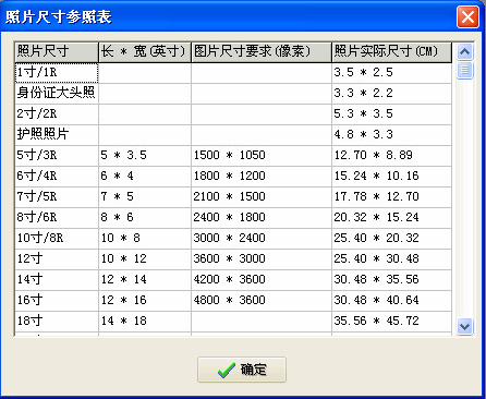 1寸照片尺寸是多少像素？