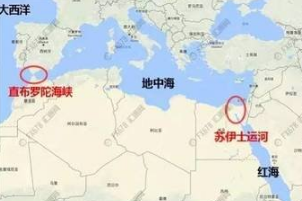 直布罗陀海峡属于英国还是西班牙，两国有哪些历史纠葛？