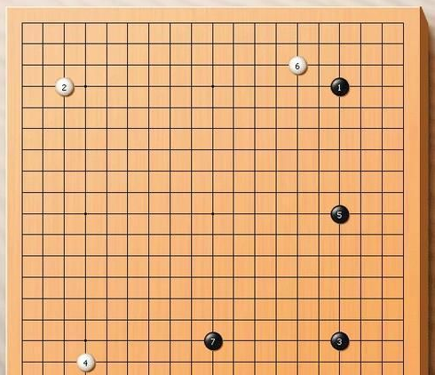 怎样入门围棋？