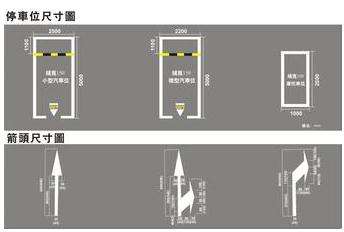 什么是标准车位？