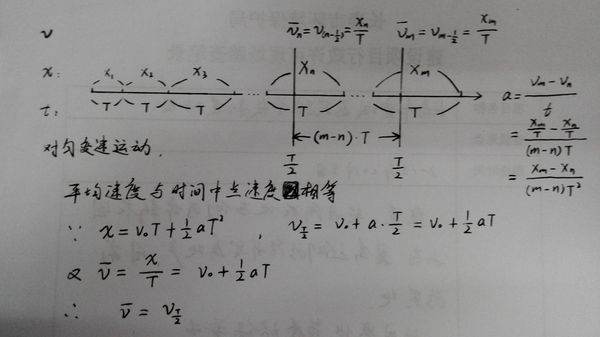 逐差法求加速度公式？
