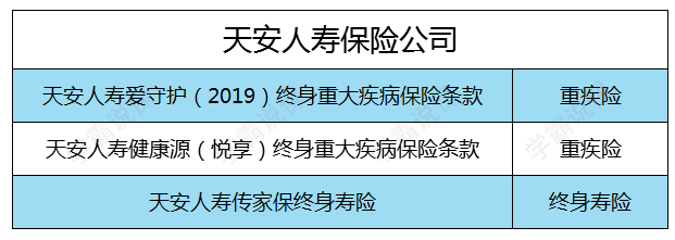 天安财险怎么样？靠不靠谱啊