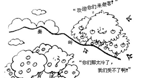 橘生淮南则为橘，生于淮北则是枳.包含什么哲学道理