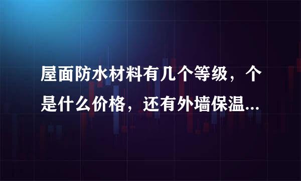 屋面防水材料有几个等级，个是什么价格，还有外墙保温的等级和价格.急啊..