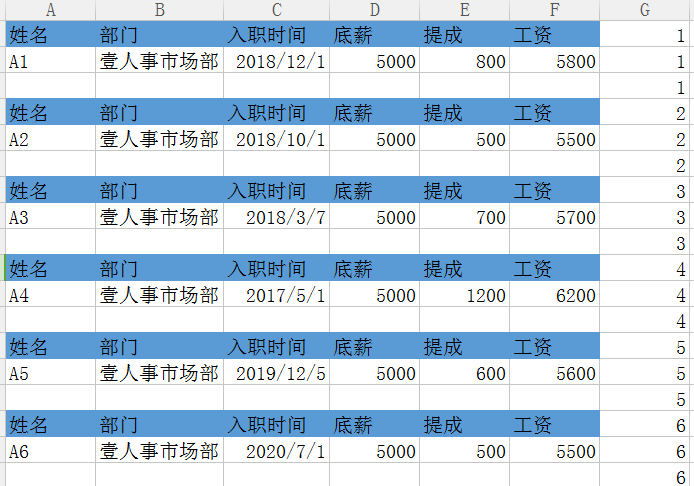 怎样制作工资条步骤