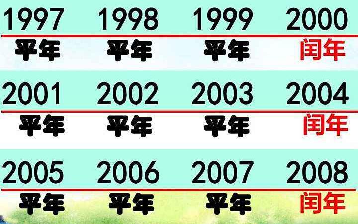 2001年和2008年分别是平年还是闰年