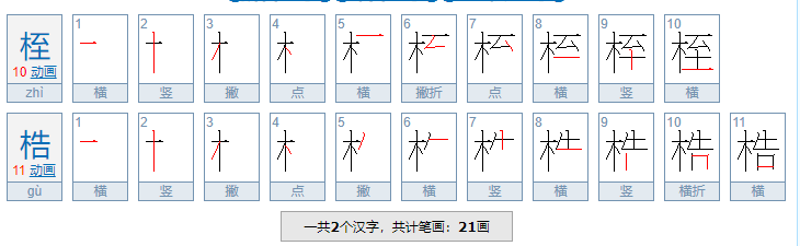 请问桎梏是什么意思？谢谢