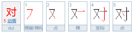 隆中对的对是什么意思