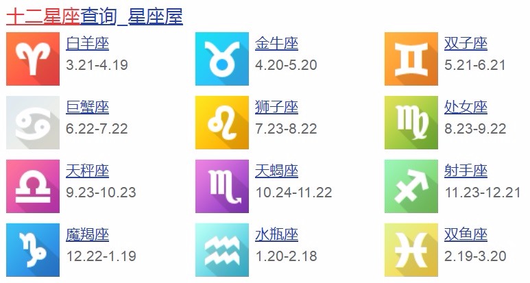 农历3月18日是什么星座？