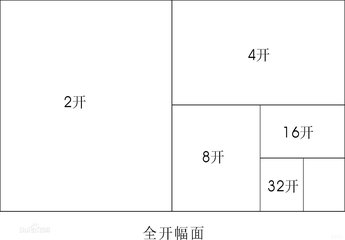 书64开和32开有什么区别，具体点。