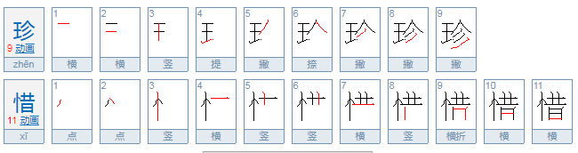 珍惜和爱惜的区别