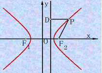双曲线上一点到两焦点的距离公式是什么？
