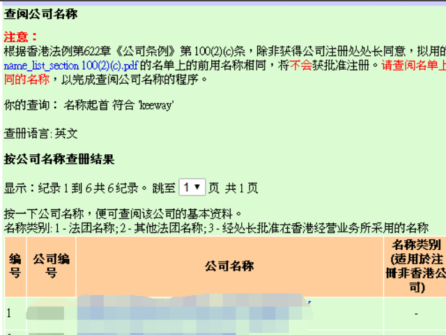 怎样查询香港公司的注册信息