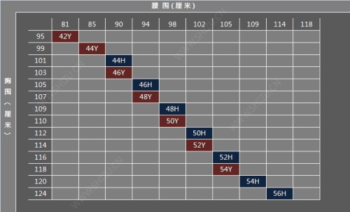 175是什么意思