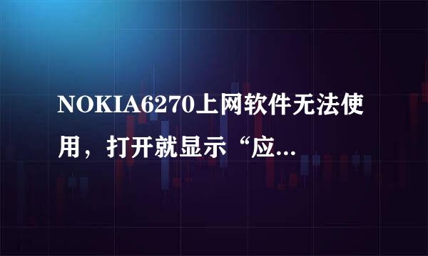 NOKIA6270上网软件无法使用，打开就显示“应用软件被设为不允许”，怎么回事？