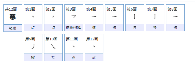 寒的笔顺怎么写