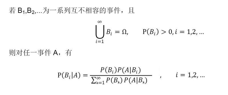 贝叶斯公式是什么