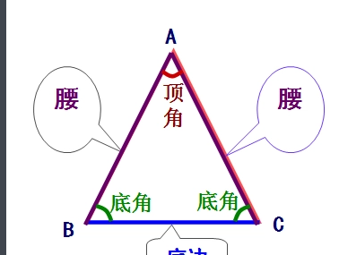 等腰三角形的性质有哪些